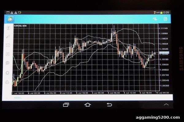 腾讯分分彩历史数据洞察：cq9电子平台上的理性分析与3D彩票启示